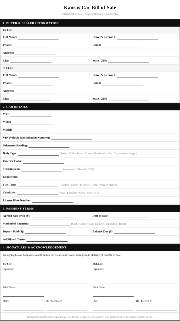 Kansas Car Bill of Sale