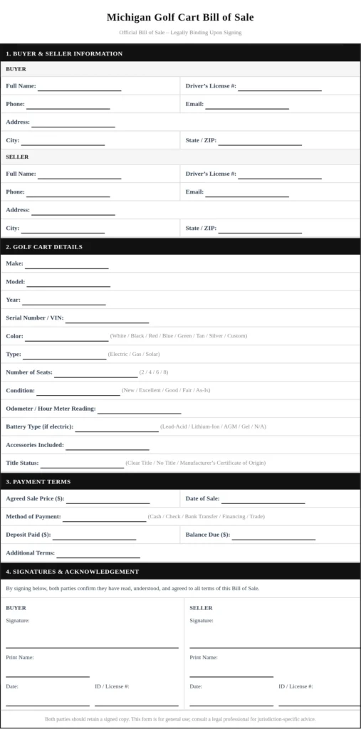 Michigan Golf Cart Bill of Sale