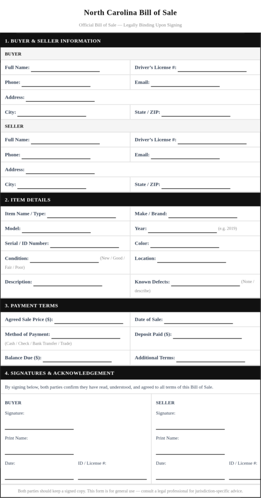 North Carolina Bill of Sale