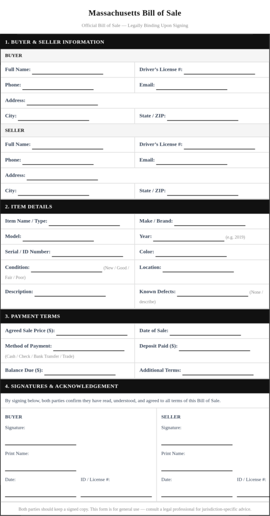 Massachusetts Bill of Sale